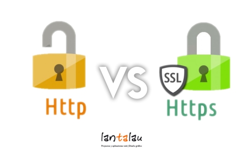 HTTPS. ¿Qué es? ¿Es interesante para mi proyecto web?
